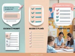 Plano de Aulas com ChatGPT